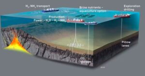 Energi Listrik Tak Terbatas Ditemukan di Dasar Samudra