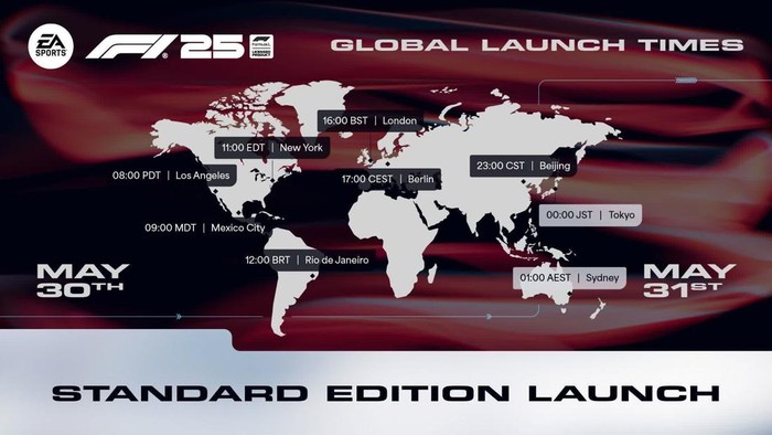 F1 25: RTX 5080 Cukup? Spesifikasi Minimum Mengejutkan!