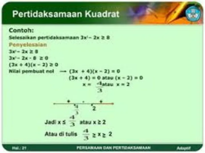 Kuasai Persamaan & Pertidaksamaan Kuadrat SMA: Tips Jitu & Praktis