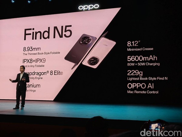 Oppo Find N5 Indonesia: Spesifikasi Lengkap & Harga Terbaru