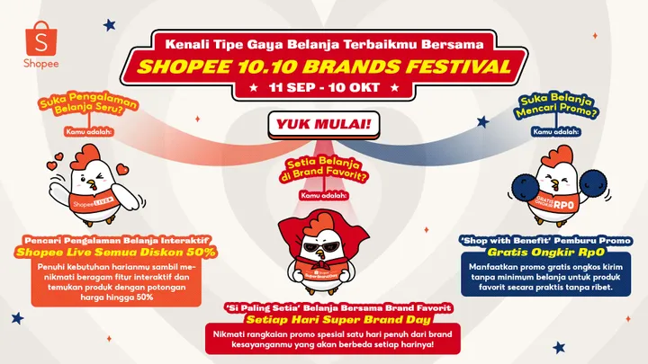 Rahasia Belanja Hemat Shopee 10.10: 3 Gaya Online Cerdas