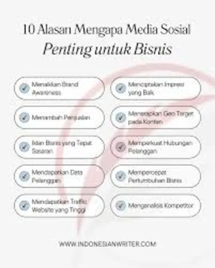 Rahasia Sukses Bisnis: Kuasai Media Sosial Sekarang!