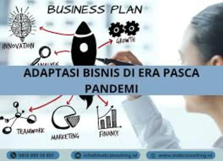 Rahasia Sukses Bisnis Pasca Pandemi: Strategi Jitu Pesawaran