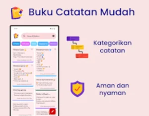 Raih Ide Cemerlang: Kuasai Digital Notepad Sekarang Juga