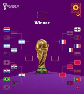 Saksikan Final Piala Dunia 2022: Jadwal, Link Nonton, & Lainnya