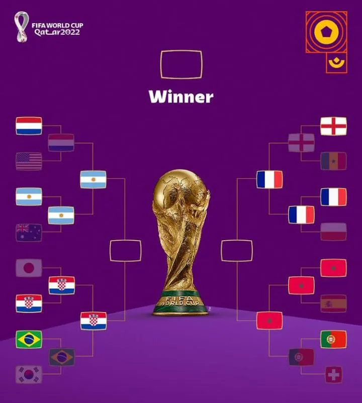 Saksikan Final Piala Dunia 2022: Jadwal, Link Nonton, & Lainnya