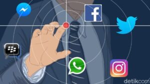 Siswa SMK Bogor Kesurupan Massal Saat Syuting Malam