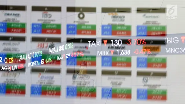 IHSG Anjlok! Asing Jual Saham Rp4,7 Triliun, Juni 2025