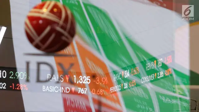 Jadwal Libur Bursa Efek Idul Adha 2025: Cek Sekarang!