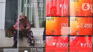Prediksi Saham Naik Pasca Idul Adha 2025: Rekomendasi Unggulan