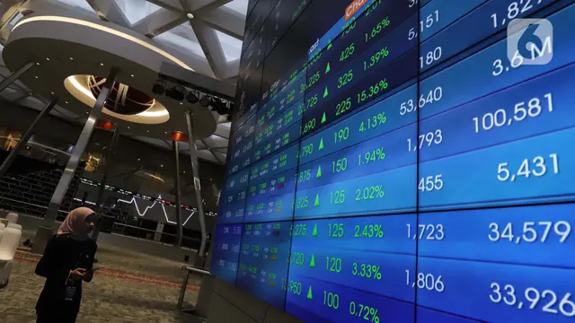 Saham BRIS Terbang? Analisis Mendalam Pasca Putus Bank Mandiri